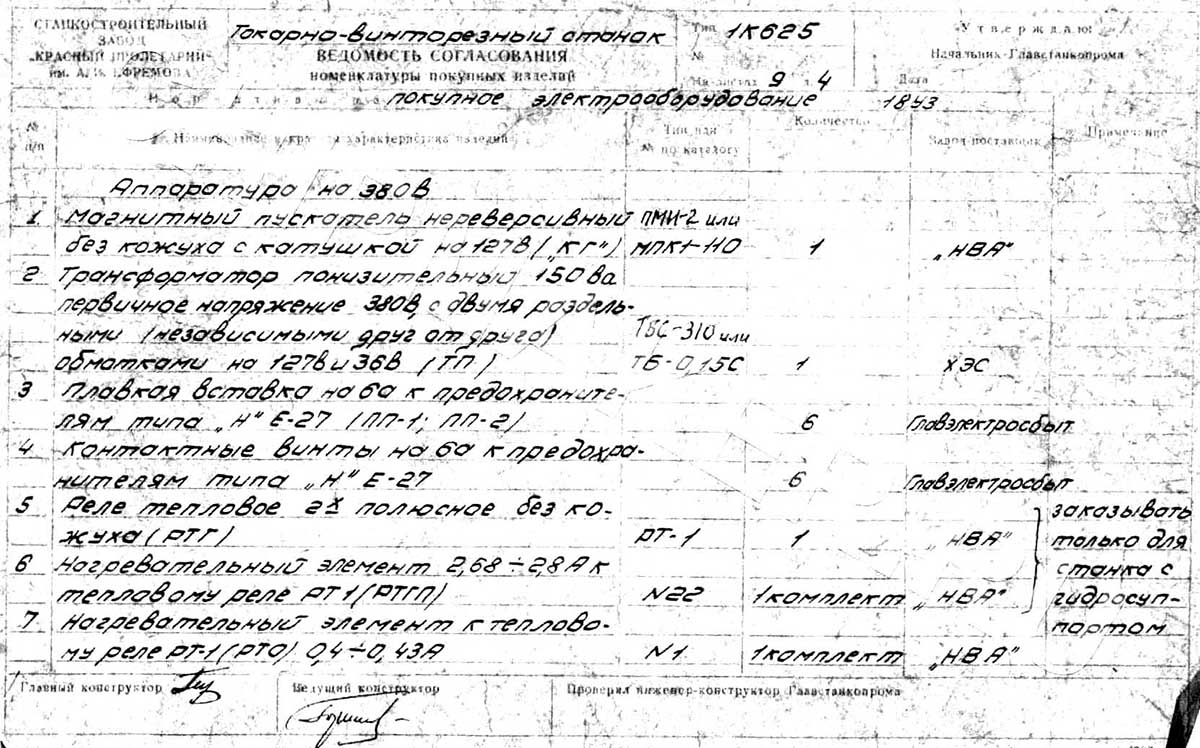 Перелік елементів токарно-гвинторізного верстата 1К625 Перелік елементів токарно-гвинторізного верстата 1К625